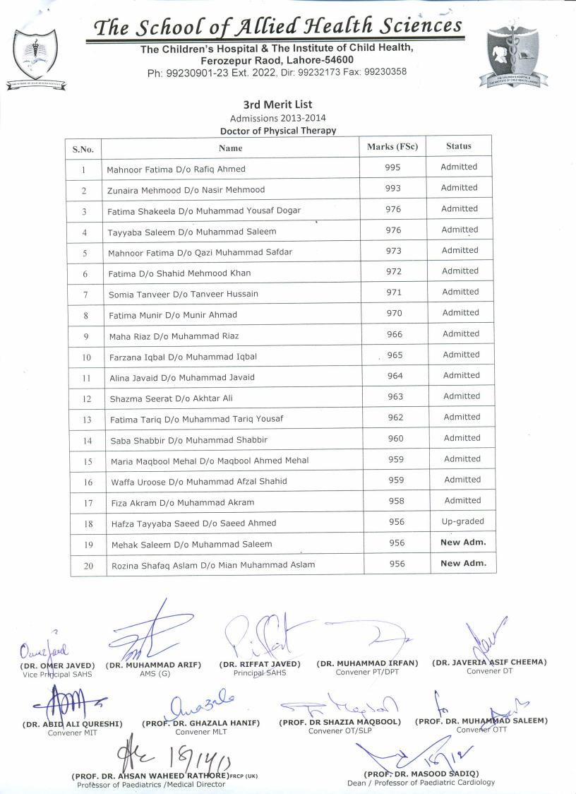 The School of Allied Health Sciences (SAHS) 1st Merit List 2013 Children's Hospital and
