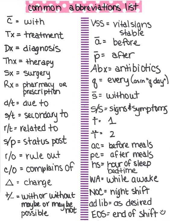 Medical Abbreviation Px At Earl Robinson Blog