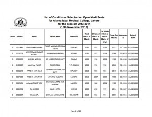 Lahore: Allama Iqbal Medical College (AIMC) Lahore Merit List 2013 for Candidates Selected on Open Merit Seats for Government Medical Institutions of the Punjab (Session 2013-2014) (16th November 2013).
