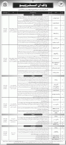 The Office Donor Funded Project invites application from qualified candidates for the following positions for Doctors , Nurses , Laboratory Technologists , Pharmacist