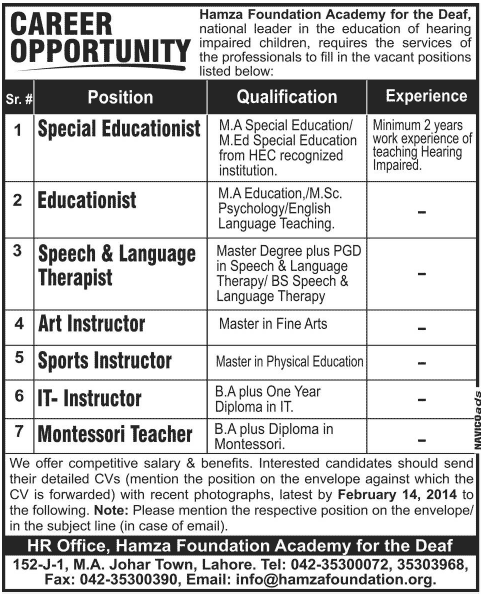 Speech & Language Therapist Jobs in Hamza Foundation Academy Lahore
