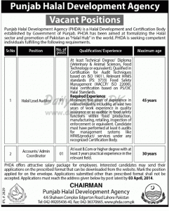 Halal Lead Auditor Jobs in Punjab Halal Development Agency (PHDA) Lahore