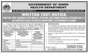 Medical Officers & Women Medical Officers Jobs in Health Department Sindh Karachi