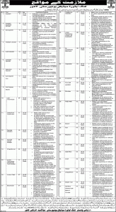 Sonographer, Lab Technician, Radiology Technician, Head Lab Assistant, Sub Engineer Civil, Sub Engineer Electric Jobs in King Edward Medical University Lahore