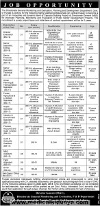 Doctors Jobs in Director General Monitoring & Evaluation Punjab