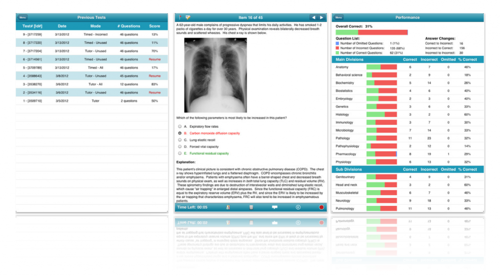 usmle practice test answers
