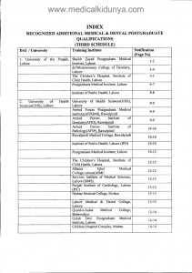 PMDC Recognized Additional Medical & Dental Postgraduate Qualifications (Third Schedule)