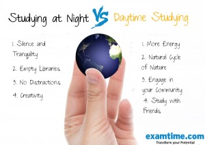 The Best Time To Study