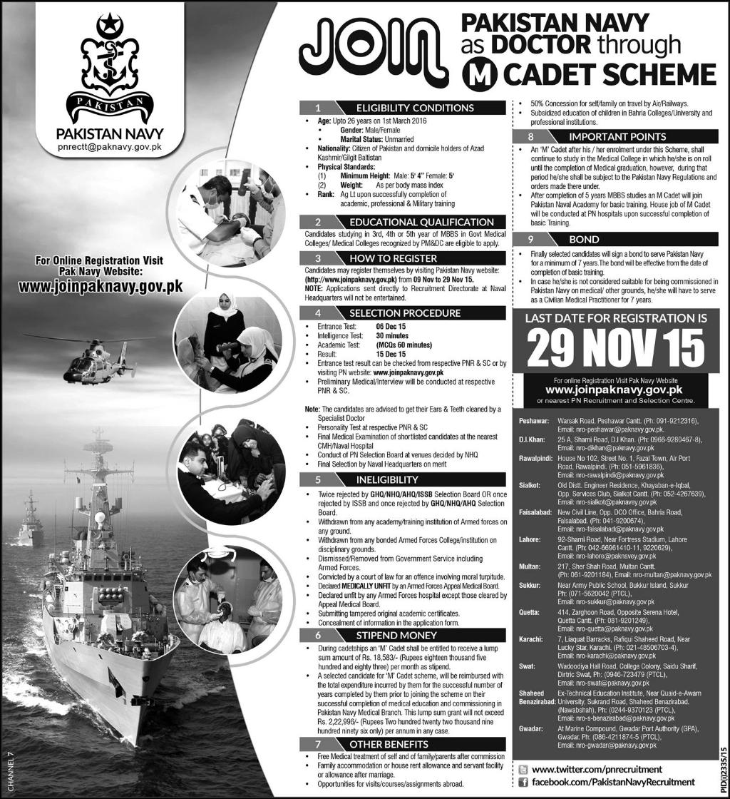 Join Pakistan Navy as Doctor Through M Cadet Scheme 2015