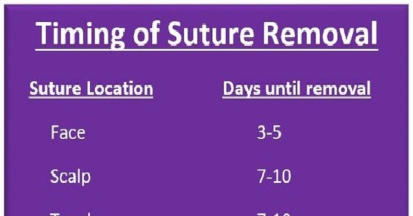 Timing of Suture Removel and Removing Procedure - medicalkidunya