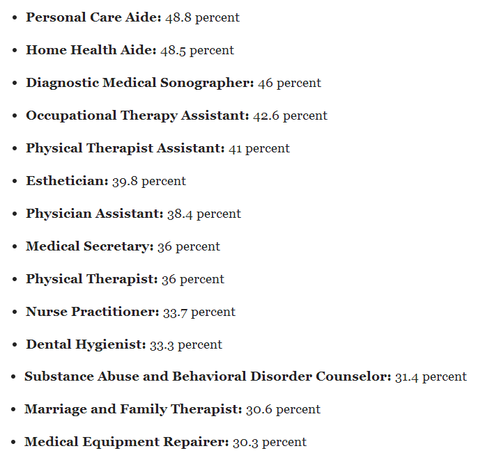 Physcial Therapist One Of The 14 Fastest-Growing Healthcare Jobs Of The Decade 1 cvb