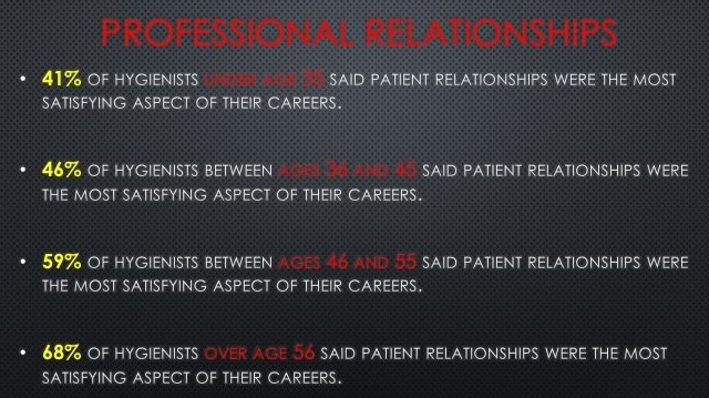 CS3patientrletionships.jpg.scale.LARGE