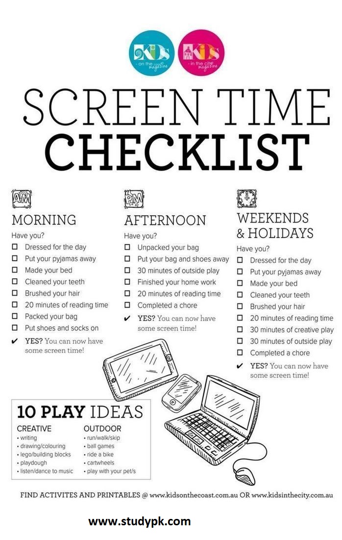 Screen Time Rules Printable