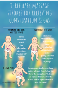 How To Baby Massage for constipation, Gas and Wind