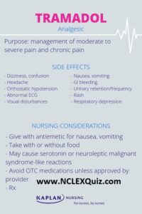 Maximizing Pain Management with Tramadol: Understanding Its Pharmacology, Side Effects and Nursing Considerations for Effective Patient Care