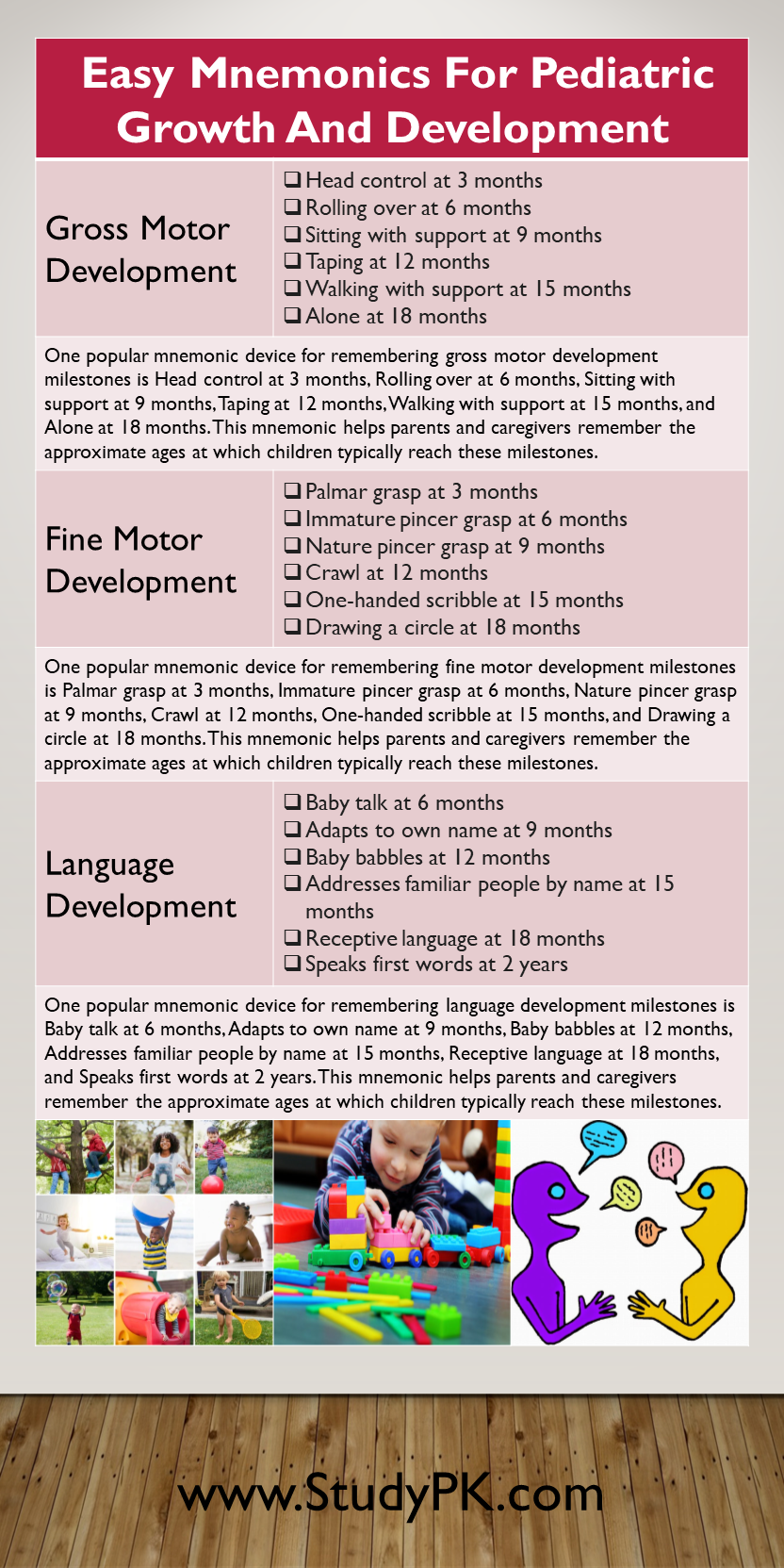 Mnemonic Helps Parents Track Their Child's Gross Motor Development
