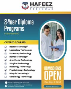 Admission notice banner for 2-Year Diploma Programs at Hafeez Institute of Medical Sciences Peshawar